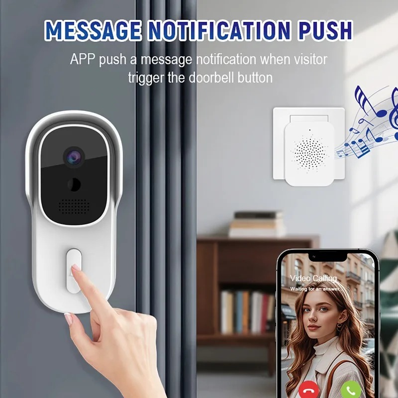 Smart Home Video - ทูย่าสมาร์ทวิดีโอออดอินเตอร์คอมแบบสองทางแอพมือถือไร้สายไวไฟรีโมทคอนโทรลการเฝ้าระวังภายในบ้าน IP55 กันน้ำ