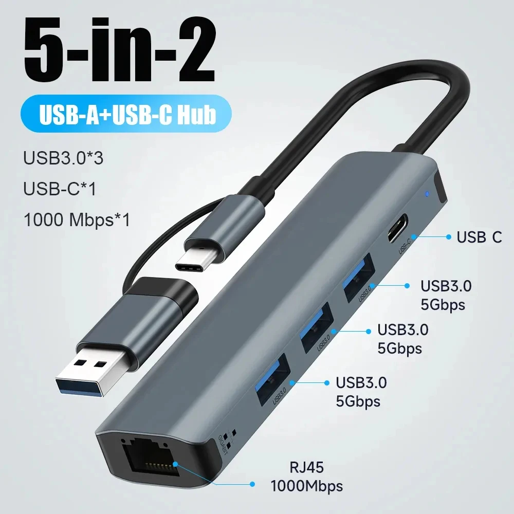 Smart Home Hub 2 - ฮับ USB-C แบบ 5-in-2 พร้อมพอร์ต Gigabit