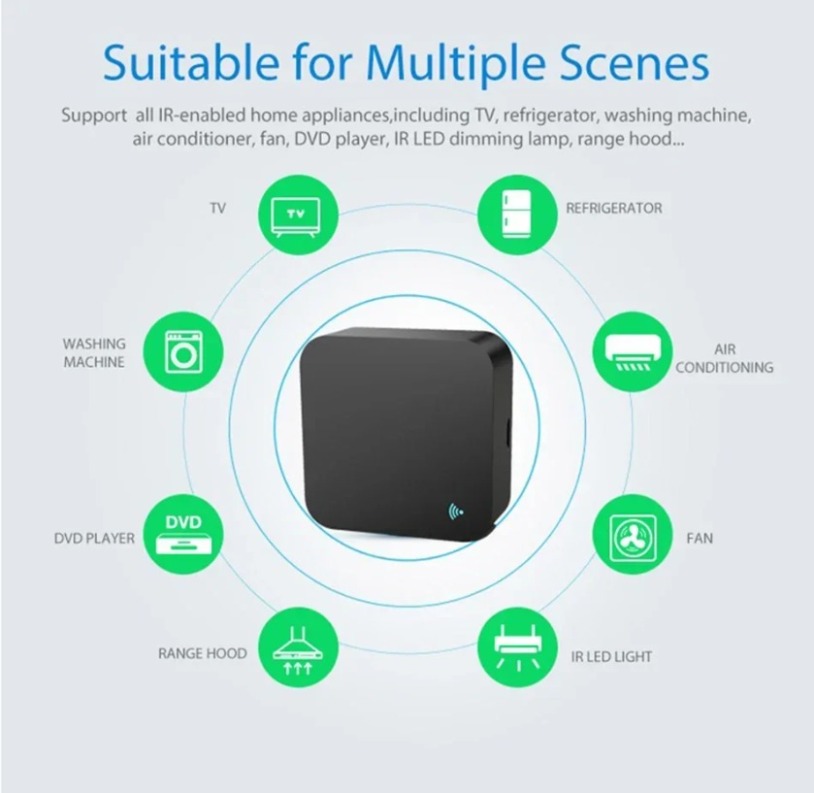 Tuya Zigbee 3.0 สมาร์ท IR รีโม - Universal Remote Smart Home บทวิจารณ์และราคา