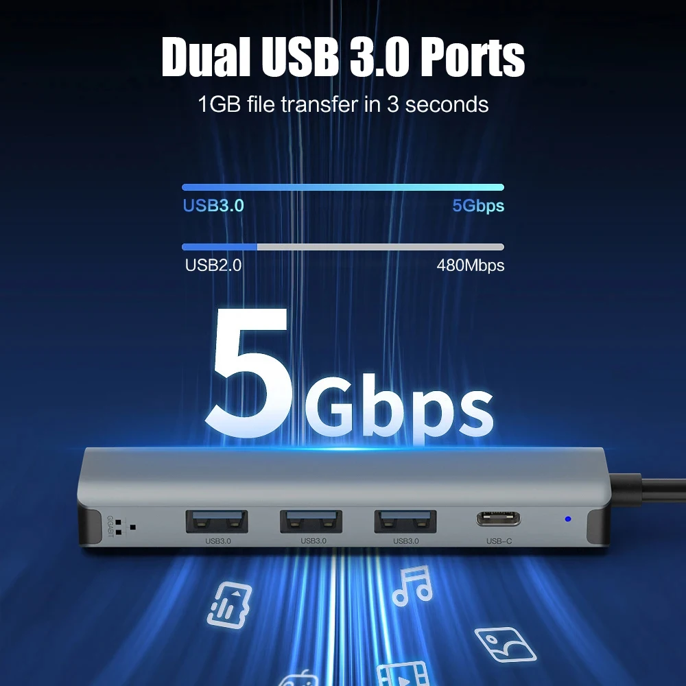 ฮับ USB-C 5-in-2 ด็อกขยายพอร์ต - Smart Home Hub 2 บทวิจารณ์และราคา
