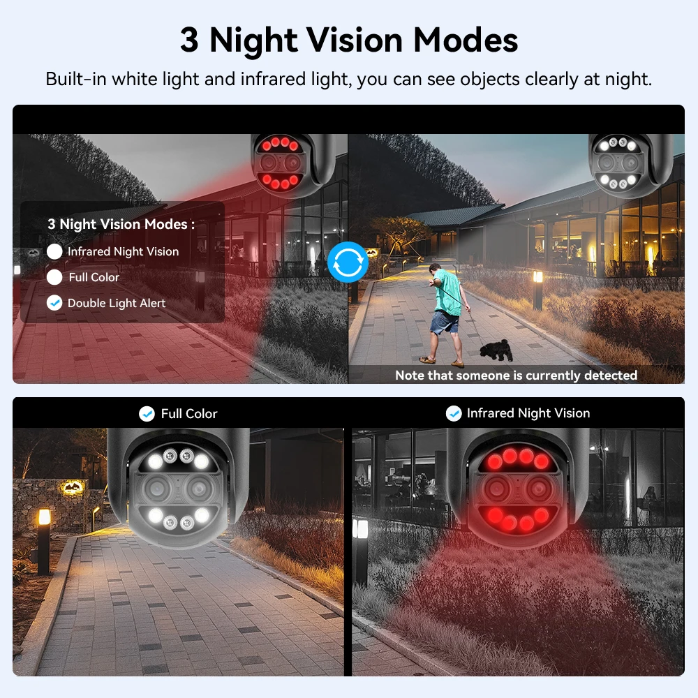 กล้อง PTZ WIFI ความละเอียด 8MP - Smart Home Camera Ezviz บทวิจารณ์และราคา