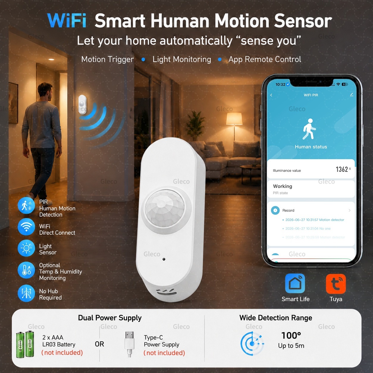 ทูย่า ไวไฟ พีไออาร์เซ็นเซอร์ตร - Smart Home Wiser บทวิจารณ์และราคา