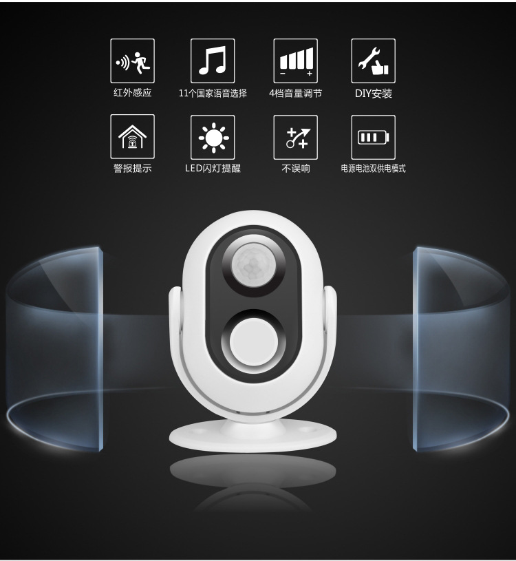 กริ่งประตูไร้สายพร้อมสัญญาณเตื - Wireless Door Sensor บทวิจารณ์และราคา